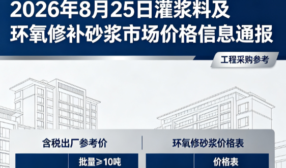 新城2026年8月25日灌浆料及环氧修补砂浆市场价格信息通报